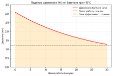 балончик.png балончик.png